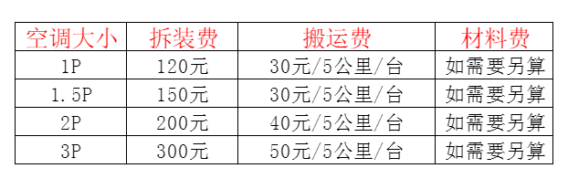 望花空调移机及费用电话在哪里找